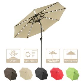 9ft Aluminum Patio Umbrella w/ 32 LEDs Beige